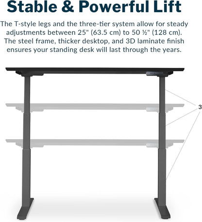 - Standing Desk Adjustable Height (60" X30')- Electric Sit-Stand Computer Desk for Work or Home Office- Dual Motor with Memory Presets- Adjustable Desk from desk- Black